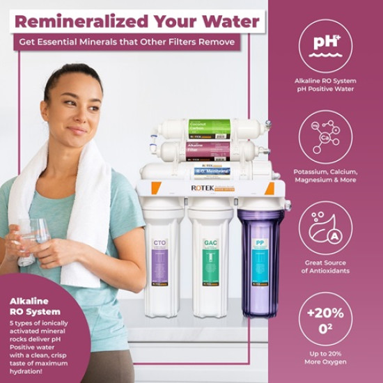 100 GPD - Under Sink 5-Stage RO drinking Filtration System NSF certified (no pump) & Alkaline with leak stop valve 100 GPD - Under Sink 5-Stage RO drinking Filtration System NSF certified (no pump) & Alkaline with leak stop valve